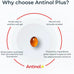 Antinol Plus Dog Joint Supplement with Green-Lipped Mussels and Krill Oil for Mobility and Health