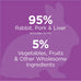 Instinct original grain free natural wet canned rabbit recipe cat food, 5.5 oz cans, case of 12