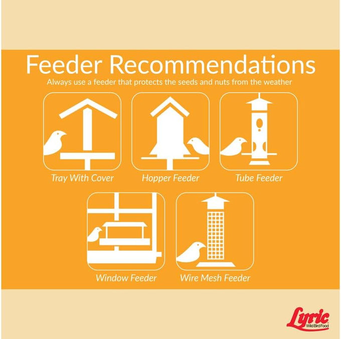 Lyric Chickadee Wild Bird Seed - 20 lb Bag - Sunflower & Nut Premium Wild Bird Seed for Chickadees and Outside Feeders