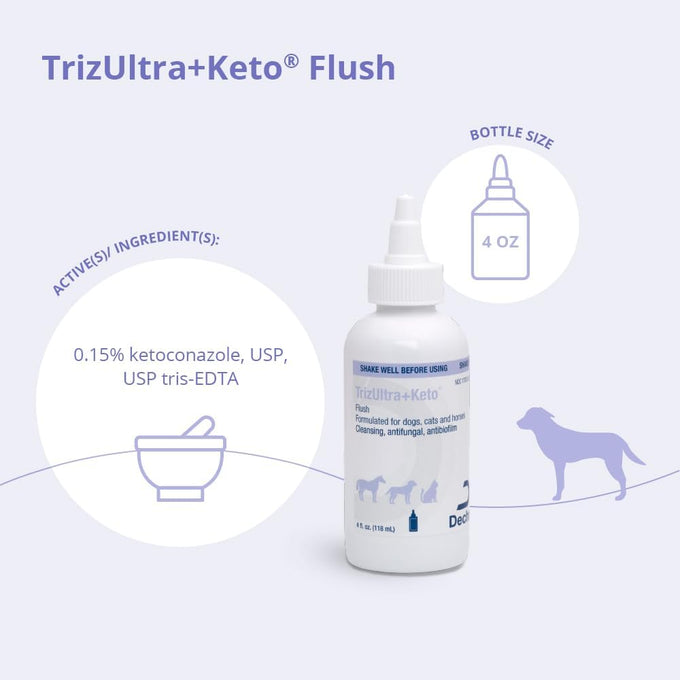 TrizULTRA+Keto Flush for Cats, Dogs, and Horses - 4 oz Multi Cleansing Ear Flush Made in USA