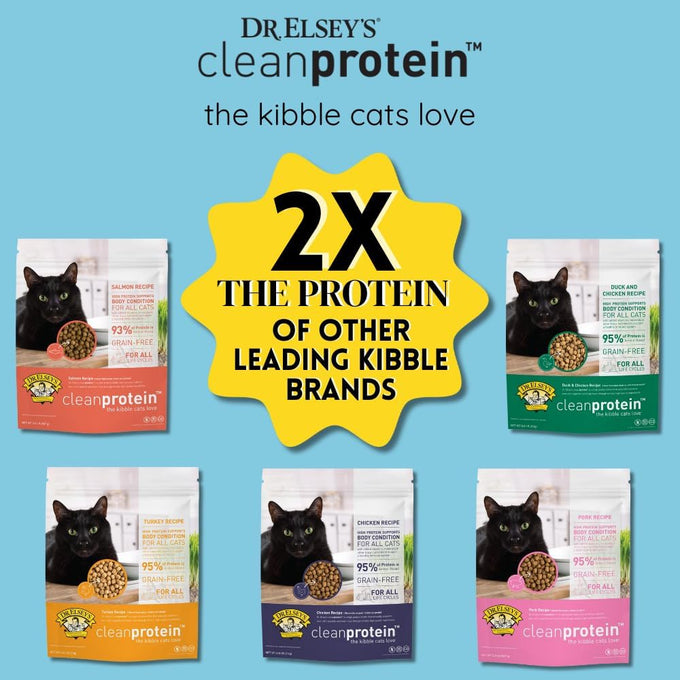 Dr. Elsey's cleanprotein Duck Cat Kibble 2 lb. Bag - High Protein, Grain Free, Gluten Free