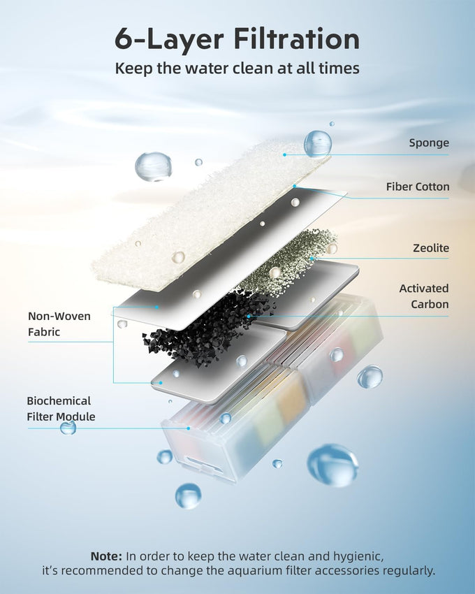 Fish Tank Smart Aquarium Kit 2 Gal Black UHD Silent Pump Self Cleaning System