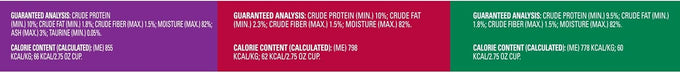 meow-mix-tenders-in-sauce-wet-cat-food-poultry-beef-variety-pack-2-75-ounce-cup-pack-of-48