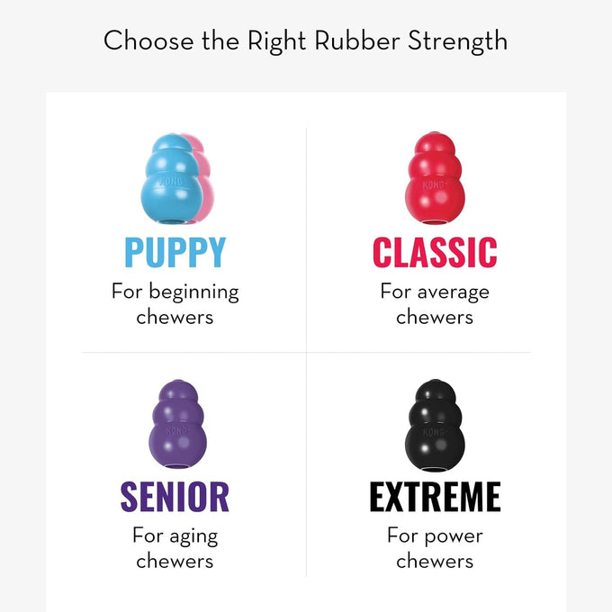 Kong puppy toy natural teething rubber for medium puppies fun to chew and fetch pink