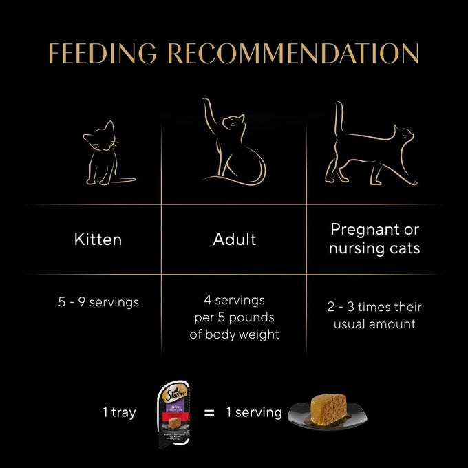 sheba perfect portions wet cat food pate tender beef entree 2.6 oz twin-pack trays, cat food wet recipe, 24 count
