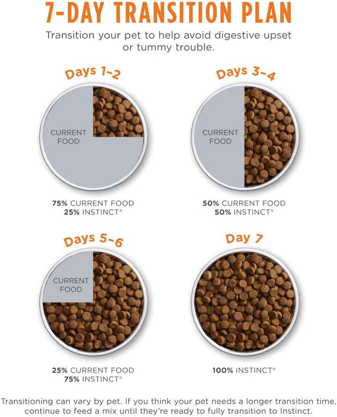 Instinct limited ingredient dry cat food, grain free turkey recipe, 11 lb bag, natural pet food