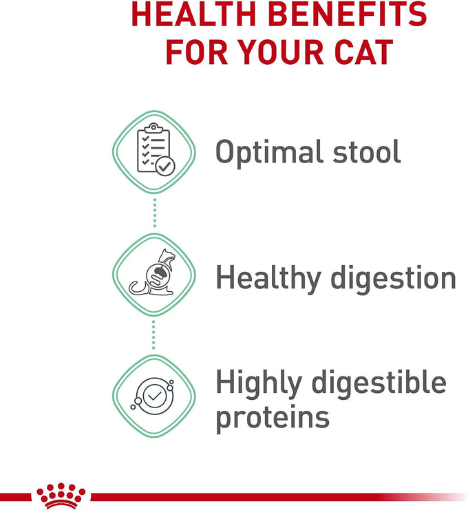 Royal Canin Feline Care Nutrition Digestive Care Adult Dry Cat Food, 6 lb Bag