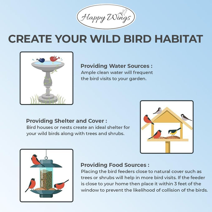 Happy Wings Sunflower Hearts & Chips attract Cardinals and other colorful finches 5 Lb No Mess, No Waste I No Grow Seed