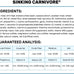 Hikari Sinking Carnivore Pellets for Pets, 2.61-Ounce, Premium Protein Fish Food for Daily Diet