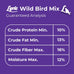 Lyric 20 lb All-Natural Wild Bird Mix with Corn, Nuts, and Sunflower Seeds for Outside Feeders