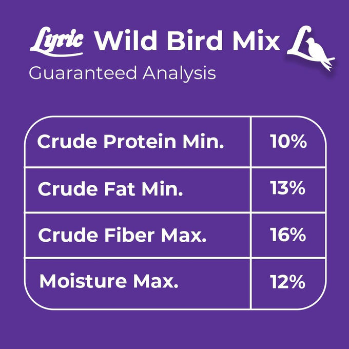 Lyric 20 lb All-Natural Wild Bird Mix with Corn, Nuts, and Sunflower Seeds for Outside Feeders