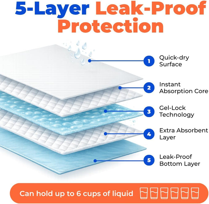Baby Blue XL Puppy Pads 100 Count - Super Absorbent, Quick-Dry, Odor Control, and Leak-Proof for Indoor Dogs