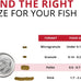 Fluval Bug Bites Cichlid Fish Food, Pellets for Medium to Large Fish, 3.53 oz, Nutrient-Rich Black Soldier Fly Larvae, Made in Canada