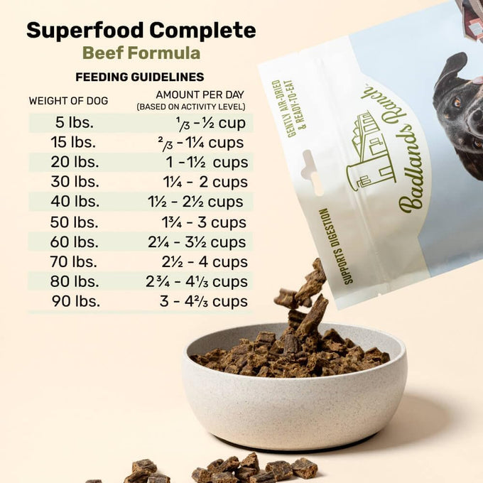 BADLANDS RANCH by Katherine Heigl - Superfood Complete Air-Dried Beef Dog Food - High Protein with Superfoods