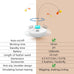 oxawo interactive cat toys rechargeable spin butterfly game teasing kitty extra long feather wand p33
