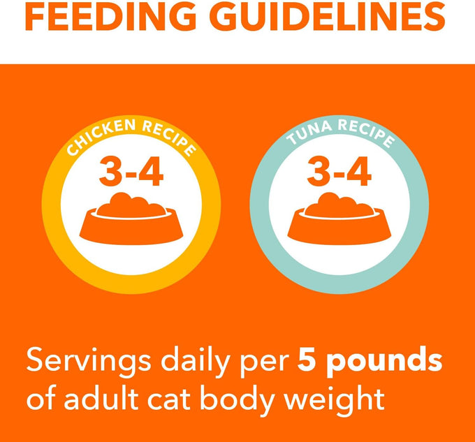 IAMS Perfect Portions Sensitive Digestion & Skin Wet Cat Food Pate, Healthy Adult Grain Free Pate, Chicken and Tuna Recipe, 2.6 oz. (24 Twin Packs)