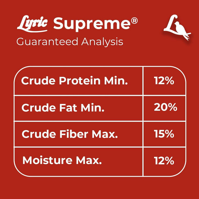Lyric Supreme Wild Bird Seed Mix for Outside Feeders with Nuts & Sunflower Seeds, 40 lb Bag