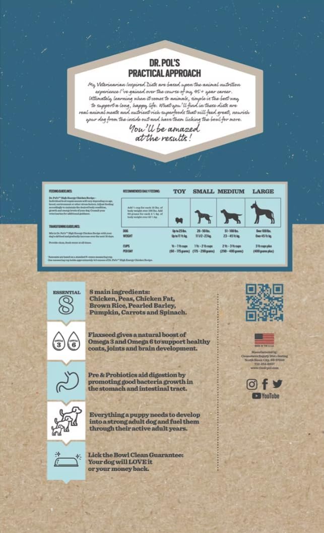 Dr. Pol Chicken Dog Food - High Energy Dry Kibble, Sensitive Stomach