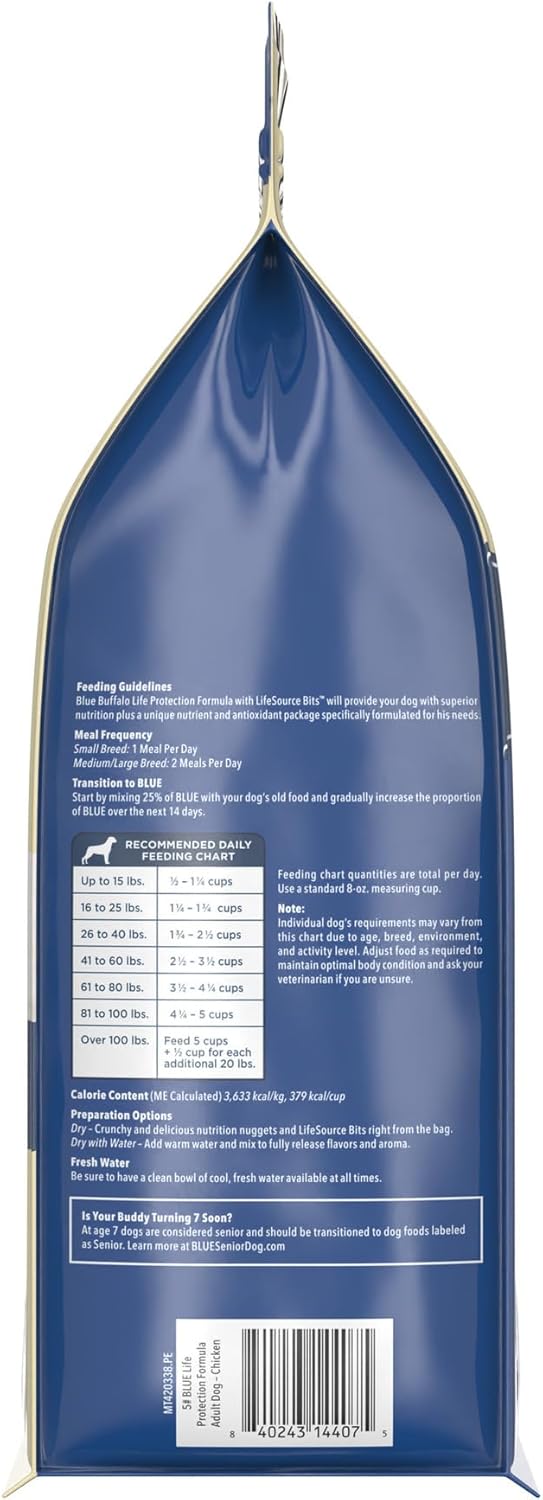 Blue Buffalo Adult Dry Dog Food, Chicken & Brown Rice, 5-lb