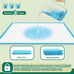 Immcute puppy pads 6-layer leak-proof 100 count 22x23 super absorbent pet training pads