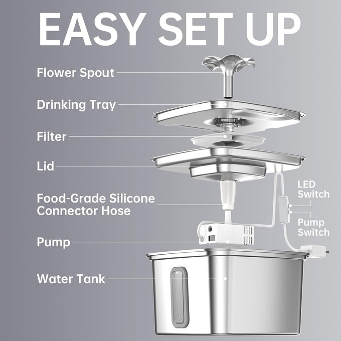 Veken Stainless Steel Cat Water Fountain, 108oz/3.2L Automatic Pet Fountain with 3 Replacement Filters & Silicone Mat, Silver
