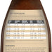 The Honest Kitchen Human Grade Essential Clusters Dry Dog Food