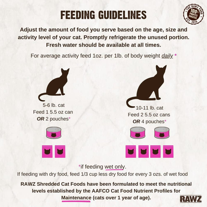 Rawz natural premium canned cat wet food shredded, 12-pack chicken variety, 4 flavors, 3oz cans