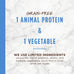 Instinct limited ingredient dry cat food, grain free turkey recipe, 11 lb bag, natural pet food