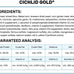 Hikari 2-Ounce Cichlid Gold Floating Pellets for Large Pets, Floating, High in Beta Carotene, Stabilized Vitamin C