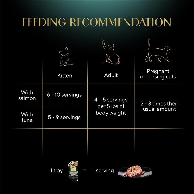 sheba perfect portions wet cat food cuts in gravy gourmet salmon tuna entree 12 count twin-pack trays
