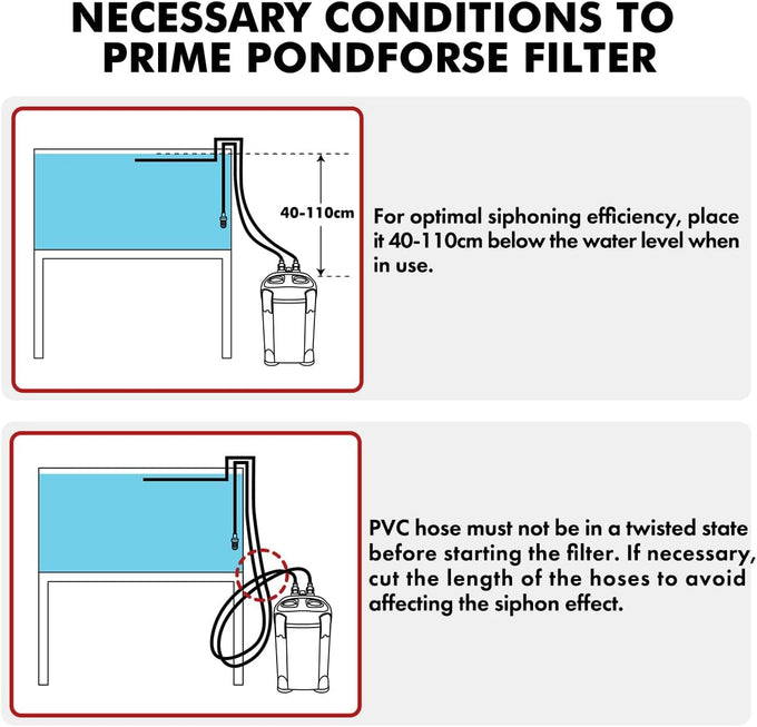 Pondforse canister filter,  external aquarium filter with ultra-quiet circulation and media for fish tanks and aquariums