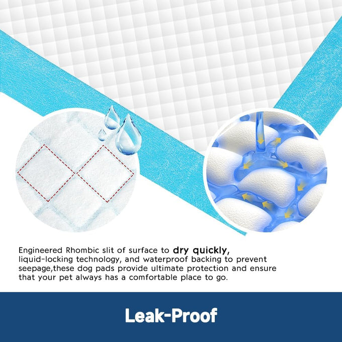 Quilocare 50-Count XL Disposable Dog Pee Pads, 28" x 34", Super Absorbent Leakproof Quick Drying Puppy Training Pads