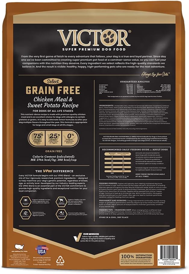VICTOR Grain-Free Chicken & Sweet Potato Dog Food - 33% Protein