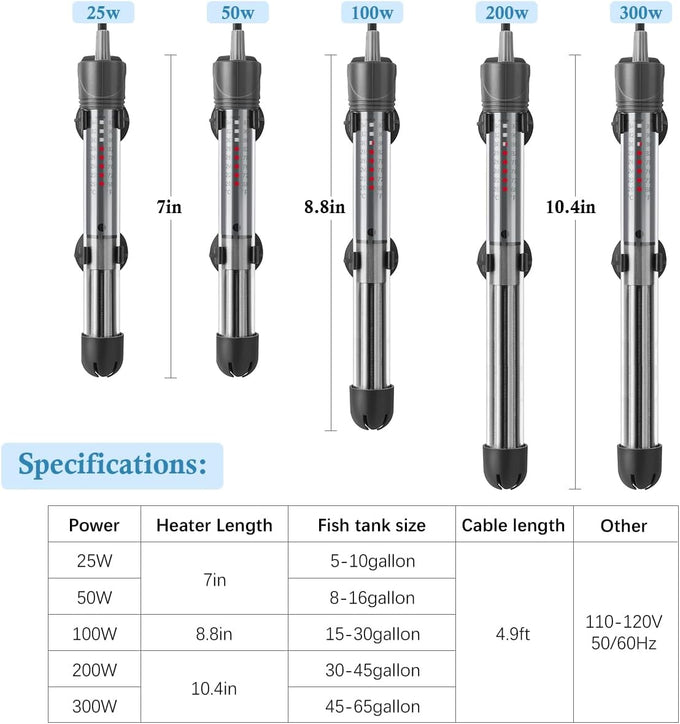 Hitop 50w submersible aquarium heater for 8-16 gal fish tanks with adjustable thermostat