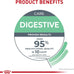 Royal Canin Feline Care Nutrition Digestive Care Adult Thin Slices in Gravy Cat Food, 3 oz (Pack of 12)