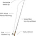forever-stick-unbreakable-cat-wand-toy-extra-long-cat-string-toy-for-bored-indoor-adult-cats