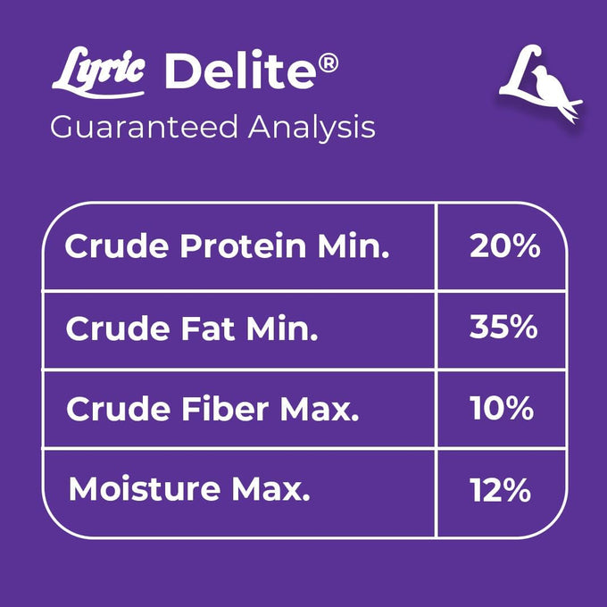 lyric delite 5 lb no waste bird seed mix for outside feeders attracts buntings chickadees finches