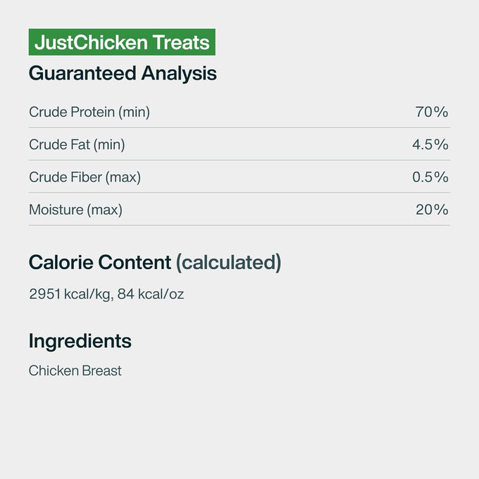 Just Food for Dogs Human Grade Chicken Breast Jerky Treats, Single Ingredient, Grain Free, Low Calorie, Rawhide Free, 5 oz