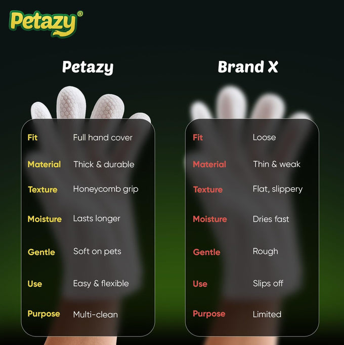 petazy pet glove wipes for dogs and cats hypoallergenic thick cleaning gloves with aloe coconut oil, 25 pack