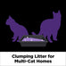 arm-and-hammer-slide-platinum-multi-cat-clumping-cat-litter-with-easy-clean-technology-and-14-day-odor-control