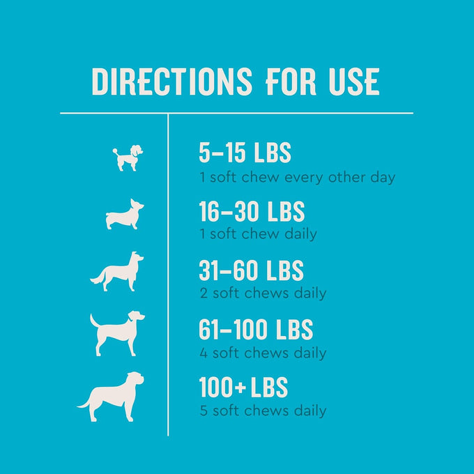 VetIQ Glucosamine Hip & Joint Supplement for Dogs, 180 Soft Chews, Chicken Flavored Chewables for Large & Small Breeds