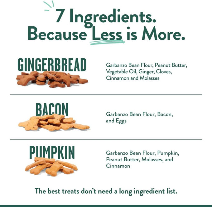 portland pet food company natural dog treats variety, grain-free, human-grade, healthy