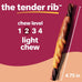 Hartz Oinkies tender ribs with real chicken and duck, peanut butter flavored dog treats, 22 count, rawhide-free, highly digestible