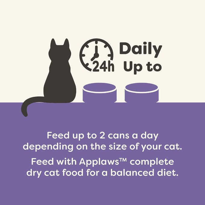 Applaws Natural Wet Canned Cat Food, Limited and Natural Ingredients, High Protein with No Artificial Additives, Fish Selection Variety Pack in Broth (16 x 2.47oz Cans)