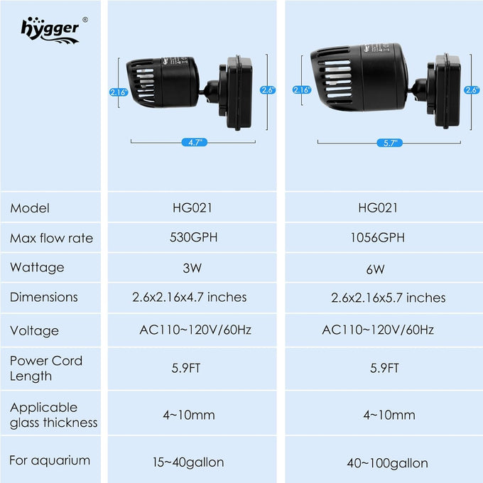 hygger mini wave maker for 15-40 gallon aquarium with magnetic mount 530 gph