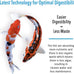Microbe-Lift Mini Floating Fish Food Pellets for Small Live Goldfish and Koi, 2.25 Pounds, Pond and Water Garden Use