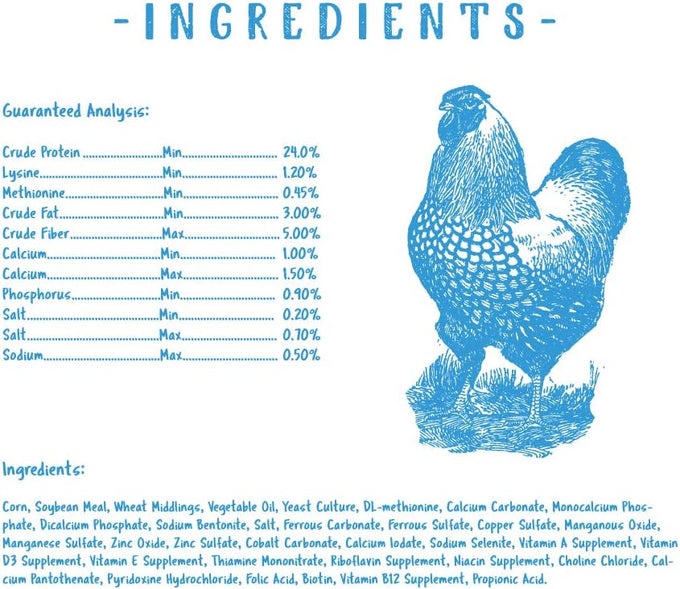 Manna Pro 24% Protein Crumbles for Chickens, Ducks, Gamebirds & Turkeys - Healthy Complete Diet, Vitamins & Minerals, 5 lb Bag
