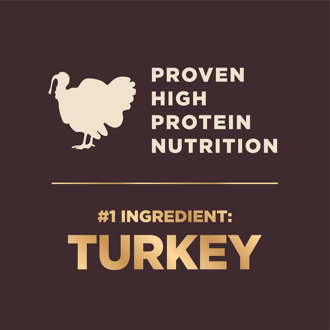 Wellness CORE+ Small Breed Adult Dry Dog Food with Turkey and Chicken, 4 lb Bag, Grain Kibble, High Protein, Natural