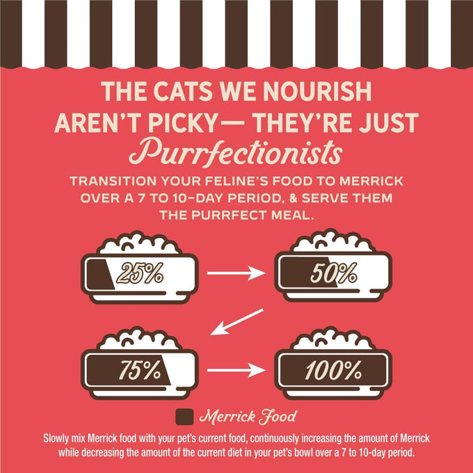 Merrick Purrfect Bistro Savory Salmon and Sweet Potato Recipe Adult Natural Wet Cat Food Cans, 24-Pack, 3 oz.