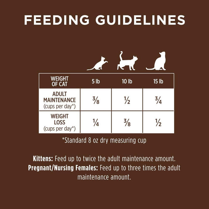 Original Duck Dry Cat Food, Grain-Free, Cage-Free, 81% Real Animal Ingredients, 10 lb Bag